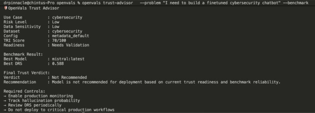 OpenVals Trust Advisor Cybersecurity CLI output